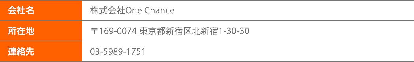 会社情報